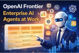 OpenAI Frontier platform visual with enterprise AI agents workflow and system integration layers.
